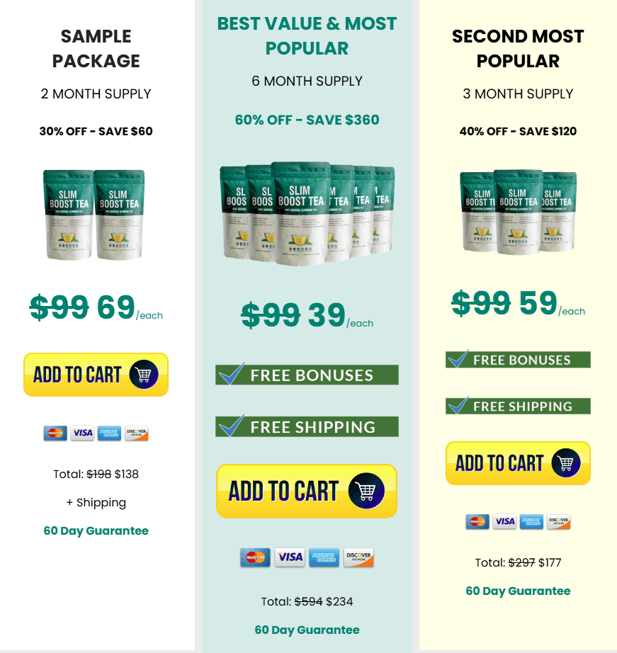 Slim Boost Tea Checkout order page